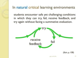 In natural critical learning environments
sgts.ucsd.edu 19
students encounter safe yet challenging conditions
in which they can try, fail, receive feedback, and
try again without facing a summative evaluation.
fail
receive
feedback
(Bain, p. 108)
try
 