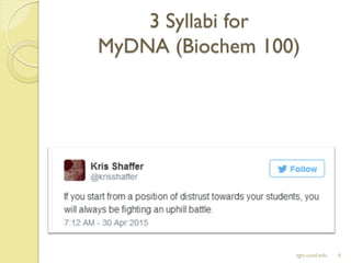 3 Syllabi for
MyDNA (Biochem 100)
sgts.ucsd.edu 6
 
