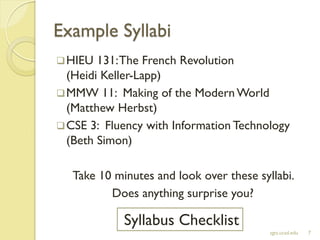 Example Syllabi
HIEU 131:The French Revolution
(Heidi Keller-Lapp)
MMW 11: Making of the Modern World
(Matthew Herbst)
CSE 3: Fluency with Information Technology
(Beth Simon)
Take 10 minutes and look over these syllabi.
Does anything surprise you?
7sgts.ucsd.edu
Syllabus Checklist
 