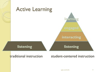 Preparing to Teach 3: Active Learning Strategies | PDF