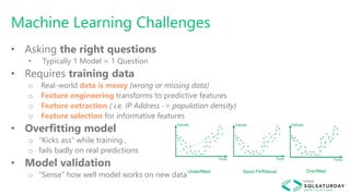 Prepare your data for machine learning | PDF