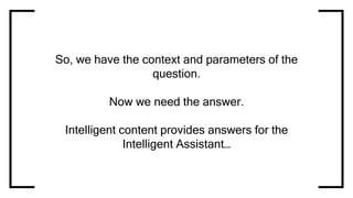So, we have the context and parameters of the
question.
Now we need the answer.
Intelligent content provides answers for the
Intelligent Assistant…
 
