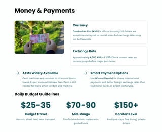 Preparing for Cambodia – Your Complete 2026 Travel Guide | PDF