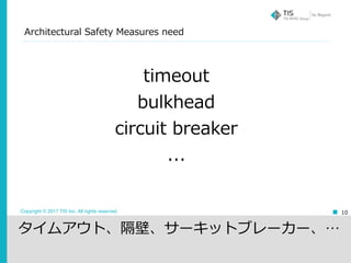 Copyright © 2017 TIS Inc. All rights reserved.
Architectural Safety Measures need
10
timeout
bulkhead
circuit breaker
...
タイムアウト、隔壁、サーキットブレーカー、…
 