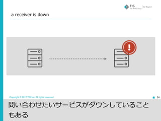 Copyright © 2017 TIS Inc. All rights reserved.
a receiver is down
24
問い合わせたいサービスがダウンしていること
もある
 