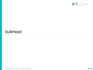 Copyright © 2017 TIS Inc. All rights reserved.
bulkhead
35
 