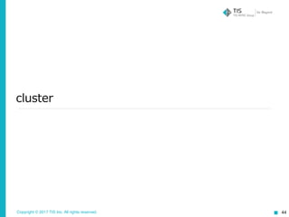 Copyright © 2017 TIS Inc. All rights reserved.
cluster
44
 