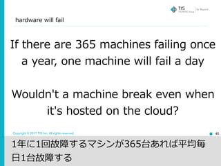 Copyright © 2017 TIS Inc. All rights reserved.
hardware will fail
45
If there are 365 machines failing once
a year, one machine will fail a day
Wouldn't a machine break even when
it's hosted on the cloud?
1年に1回故障するマシンが365台あれば平均毎
⽇1台故障する
 