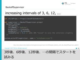 Copyright © 2017 TIS Inc. All rights reserved.
BackoffSupervisor
51
http://doc.akka.io/docs/akka/current/general/supervision.html#Delayed_restarts_with_the_BackoffSupervisor_pattern
3秒後、6秒後、12秒後、…の間隔でスタートを
試みる
 
val childProps = Props(classOf[EchoActor]) 
 
val supervisor = BackoffSupervisor.props( 
Backoff.onStop( 
childProps, 
childName = "myEcho", 
minBackoff = 3.seconds, 
maxBackoff = 30.seconds, 
randomFactor = 0.2 // adds 20% "noise" to vary the intervals slightly 
)) 
 
system.actorOf(supervisor, name = "echoSupervisor")
increasing intervals of 3, 6, 12, ...
 