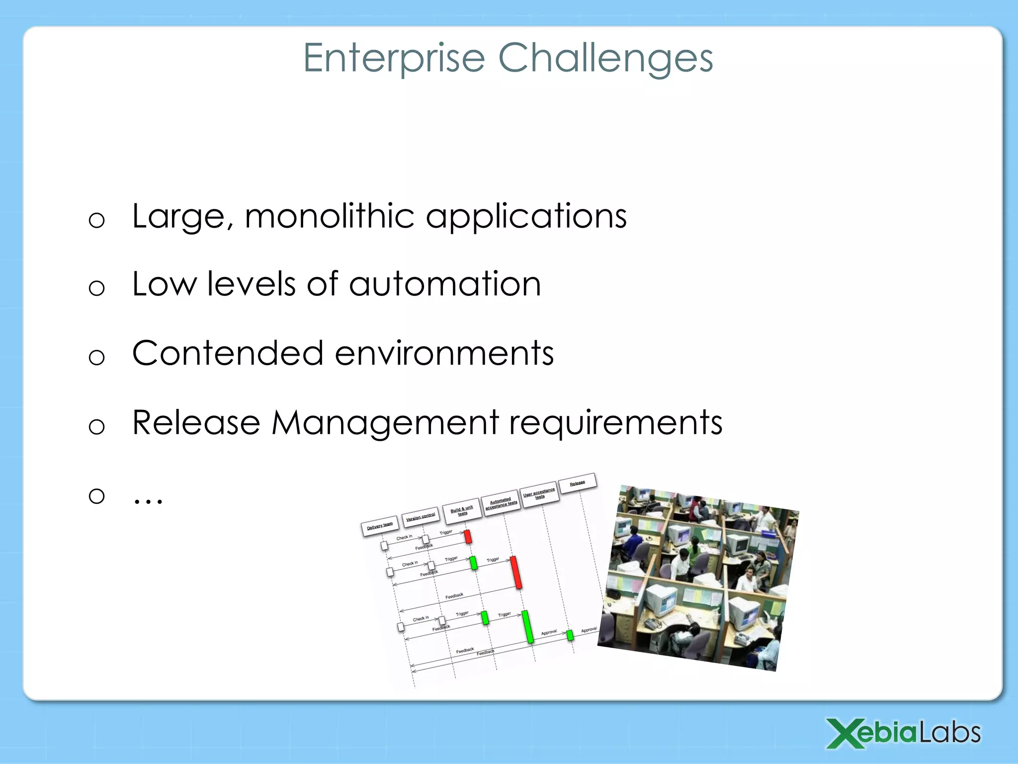 o  Large, monolithic applications
o  Low levels of automation
o  Contended environments
o  Release Management requirements
o  …
Enterprise Challenges
 
