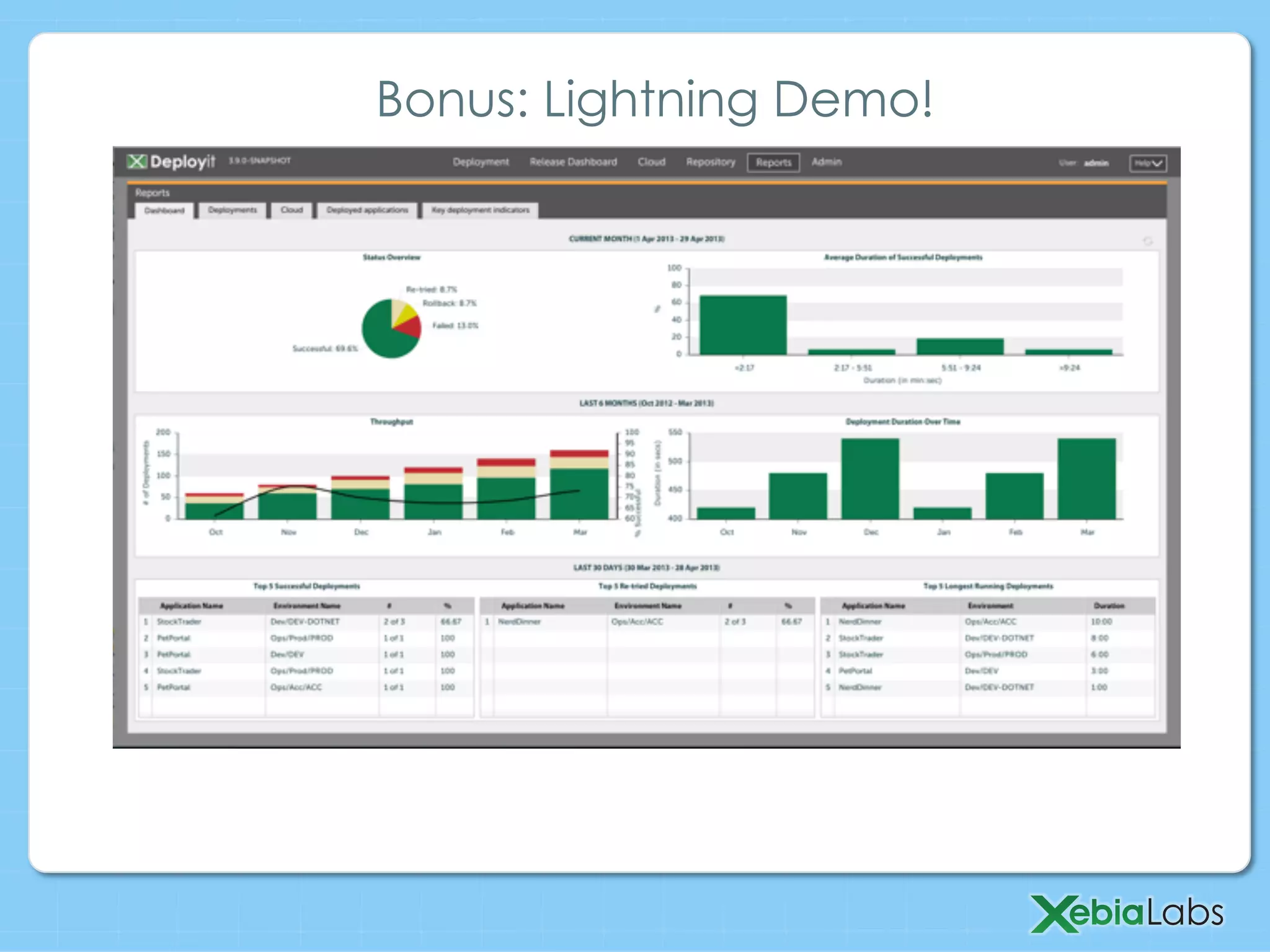 Bonus: Lightning Demo!
 