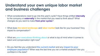 Understand your own unique labor market
and business challenges
• What considerations need to go into this year's cycle? Have things shifted internally
to the company or externally in the market that you need to think about? What
changes do you want to make from prior cycles?
• What does the talent landscape and labor market look like for your business? Any
impact to compensation?
• What are your executives thinking about or what is top of mind when it comes to
talent and compensation right now?
• Do you feel like you understand the current market and any impact to your
employee population? When was the last time you ran a market analysis? Are you
confident in the data?
 