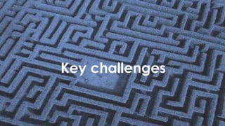 Welcome to
compensation season!
Market context
Key challenges
 