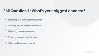 Poll Question 1: What’s your biggest concern?
A. Balancing cost versus competitiveness
B. Ensuring ROI on compensation spend
C. Delivering on pay transparency
D. Ensuring pay equity and fairness
E. Other – add comments to chat
 
