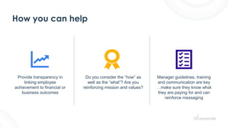 How you can help
Provide transparency in
linking employee
achievement to financial or
business outcomes
Do you consider the “how” as
well as the “what”? Are you
reinforcing mission and values?
Manager guidelines, training
and communication are key
…make sure they know what
they are paying for and can
reinforce messaging
 