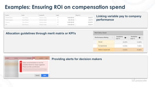 Examples: Ensuring ROI on compensation spend
Allocation guidelines through merit matrix or KPI’s
Providing alerts for decision makers
Linking variable pay to company
performance
 