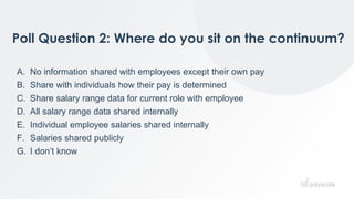 Poll Question 2: Where do you sit on the continuum?
A. No information shared with employees except their own pay
B. Share with individuals how their pay is determined
C. Share salary range data for current role with employee
D. All salary range data shared internally
E. Individual employee salaries shared internally
F. Salaries shared publicly
G. I don’t know
 
