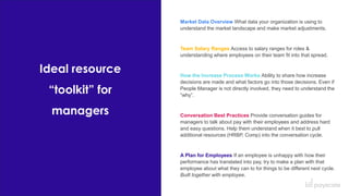 26
Ideal resource
“toolkit” for
managers
Market Data Overview What data your organization is using to
understand the market landscape and make market adjustments.
Team Salary Ranges Access to salary ranges for roles &
understanding where employees on their team fit into that spread.
How the Increase Process Works Ability to share how increase
decisions are made and what factors go into those decisions. Even if
People Manager is not directly involved, they need to understand the
“why”.
Conversation Best Practices Provide conversation guides for
managers to talk about pay with their employees and address hard
and easy questions. Help them understand when it best to pull
additional resources (HRBP, Comp) into the conversation cycle.
A Plan for Employees If an employee is unhappy with how their
performance has translated into pay, try to make a plan with that
employee about what they can to for things to be different next cycle.
Built together with employee.
 