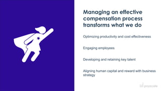 34
Managing an effective
compensation process
transforms what we do
Optimizing productivity and cost effectiveness
Engaging employees
Developing and retaining key talent
Aligning human capital and reward with business
strategy
 