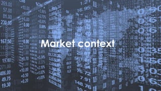 Welcome to
compensation season!
Market context
 