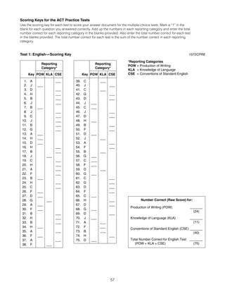ACT Practice Test 2017 | 2018 | PDF