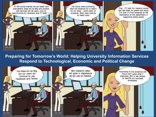 1
Preparing for Tomorrow’s World: Helping University Information Services
Respond to Technological, Economic and Political Change
• A presentation for the SAOIM 2014 conference
 
