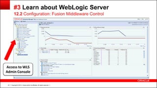 Copyright © 2013, Oracle and/or its affiliates. All rights reserved.23
#3 Learn about WebLogic Server
12.2 Configuration: Fusion Middleware Control
Access to WLS
Admin Console
 