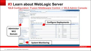 Copyright © 2013, Oracle and/or its affiliates. All rights reserved.24
#3 Learn about WebLogic Server
12.2 Configuration: Fusion Middleware Control -> WLS Admin Console
Administer
WLS
Domain
System Monitoring
Configure Deployments
 