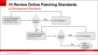 Copyright © 2013, Oracle and/or its affiliates. All rights reserved.46
#8 Review Online Patching Standards
b) Development Standards
1. Execute Database
Standards Checker
( ADZDDBCC.sql)
Exceptions
Reported
3. Execute File System
Standards Checker
(gscc.pl)
2. Fix Exceptions
Yes
No
4. Fix ExceptionsExceptions
Reported
Yes
Code
Standards
Compliant
No
 