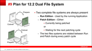 Copyright © 2013, Oracle and/or its affiliates. All rights reserved.49
#9 Plan for 12.2 Dual File System
 Two complete file systems are always present
– Run Edition - Used by the running Application
– Patch Edition – Either:
 Currently being patched
or
 Waiting for the next patching cycle
– The two files systems are rotated between Run
and Patch during every patch cycle
Cutover
Prepare
Prepare
Cutover
1
2
1
2
 