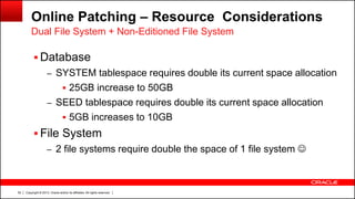 Copyright © 2013, Oracle and/or its affiliates. All rights reserved.52
Online Patching – Resource Considerations
 Database
– SYSTEM tablespace requires double its current space allocation
 25GB increase to 50GB
– SEED tablespace requires double its current space allocation
 5GB increases to 10GB
 File System
– 2 file systems require double the space of 1 file system 
Dual File System + Non-Editioned File System
 
