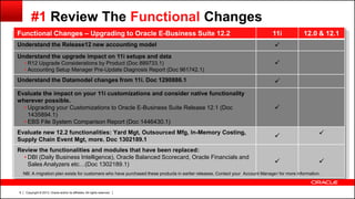 Copyright © 2013, Oracle and/or its affiliates. All rights reserved.8
#1 Review The Functional Changes
Functional Changes – Upgrading to Oracle E-Business Suite 12.2 11i 12.0 & 12.1
Understand the Release12 new accounting model 
Understand the upgrade impact on 11i setups and data
• R12 Upgrade Considerations by Product (Doc 889733.1)
• Accounting Setup Manager Pre-Update Diagnosis Report (Doc 961742.1)

Understand the Datamodel changes from 11i. Doc 1290886.1 
Evaluate the impact on your 11i customizations and consider native functionality
wherever possible.
• Upgrading your Customizations to Oracle E-Business Suite Release 12.1 (Doc
1435894.1)
• EBS File System Comparison Report (Doc 1446430.1)

Evaluate new 12.2 functionalities: Yard Mgt, Outsourced Mfg, In-Memory Costing,
Supply Chain Event Mgt, more. Doc 1302189.1
 
Review the functionalities and modules that have been replaced:
• DBI (Daily Business Intelligence), Oracle Balanced Scorecard, Oracle Financials and
Sales Analyzers etc…(Doc 1302189.1)  
NB: A migration plan exists for customers who have purchased these products in earlier releases. Contact your Account Manager for more information.
 