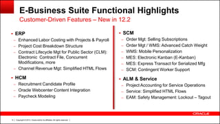 Copyright © 2013, Oracle and/or its affiliates. All rights reserved.9
E-Business Suite Functional Highlights
Customer-Driven Features – New in 12.2
 ERP
– Enhanced Labor Costing with Projects & Payroll
– Project Cost Breakdown Structure
– Contract Lifecycle Mgt for Public Sector (CLM):
Electronic Contract File, Concurrent
Modifications, more
– Channel Revenue Mgt: Simplified HTML Flows
 HCM
– Recruitment Candidate Profile
– Oracle Webcenter Content Integration
– Paycheck Modeling
 SCM
– Order Mgt: Selling Subscriptions
– Order Mgt / WMS: Advanced Catch Weight
– WMS: Mobile Personalization
– MES: Electronic Kanban (E-Kanban)
– MES: Express Transact for Serialized Mfg
– SCM: Contingent Worker Support
 ALM & Service
– Project Accounting for Service Operations
– Service: Simplified HTML Flows
– EAM: Safety Management: Lockout – Tagout
 