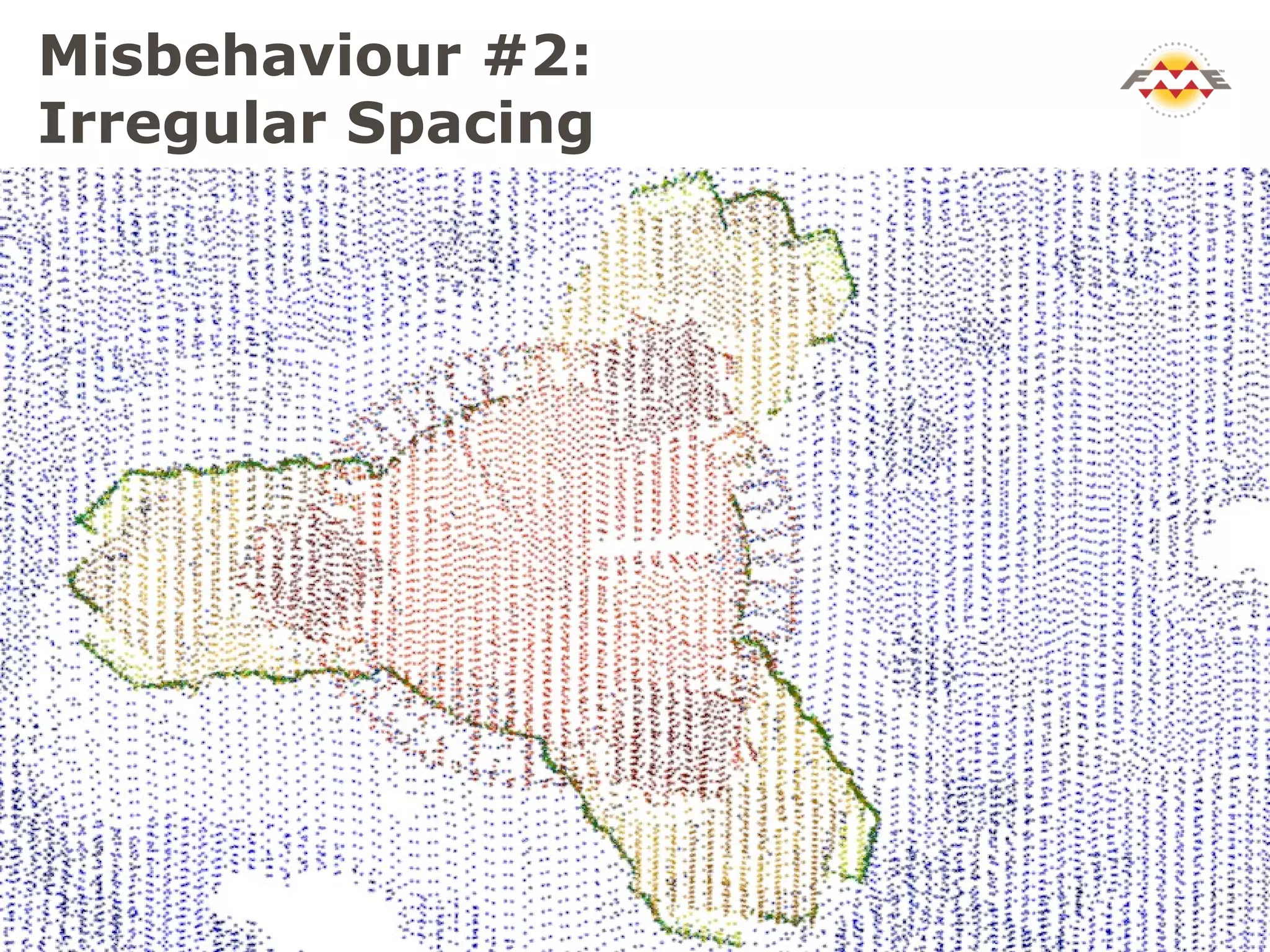Misbehaviour #2:
Irregular Spacing
 