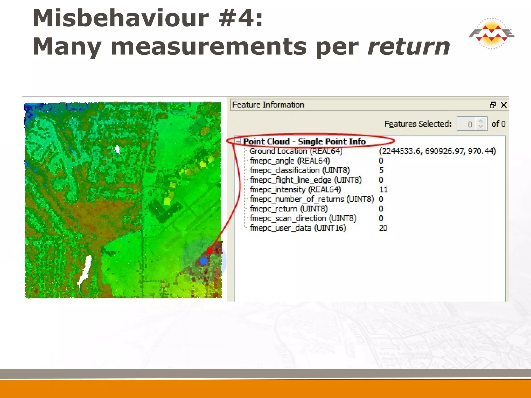 Misbehaviour #4:
Many measurements per return
 