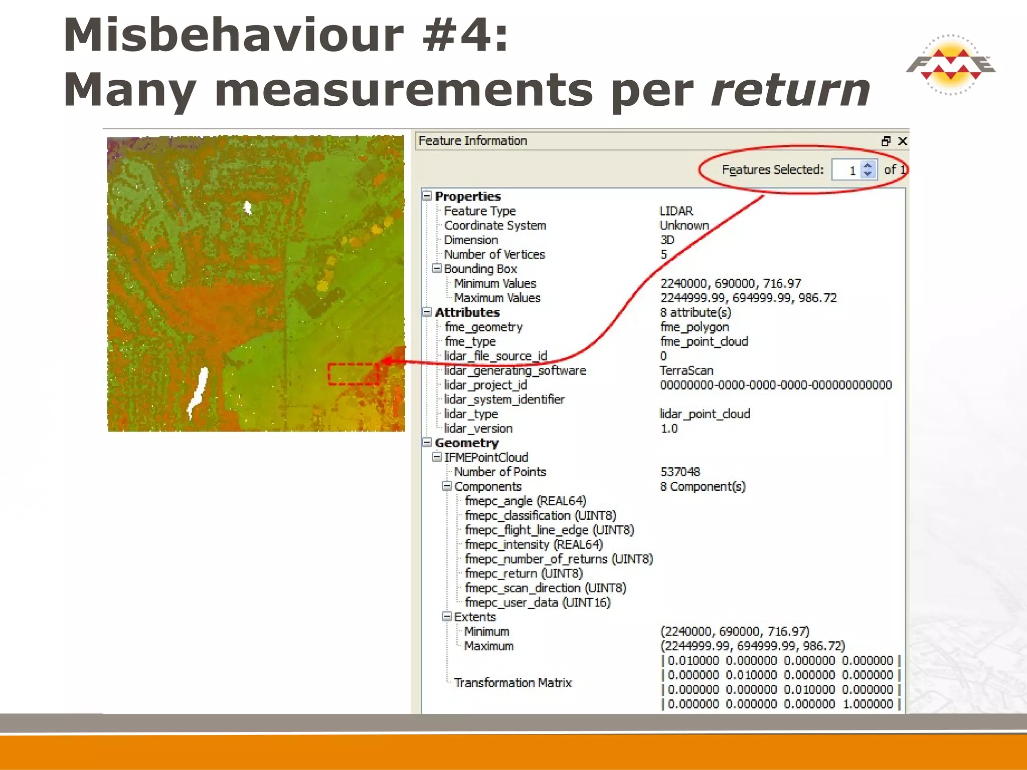 Misbehaviour #4:
Many measurements per return
 