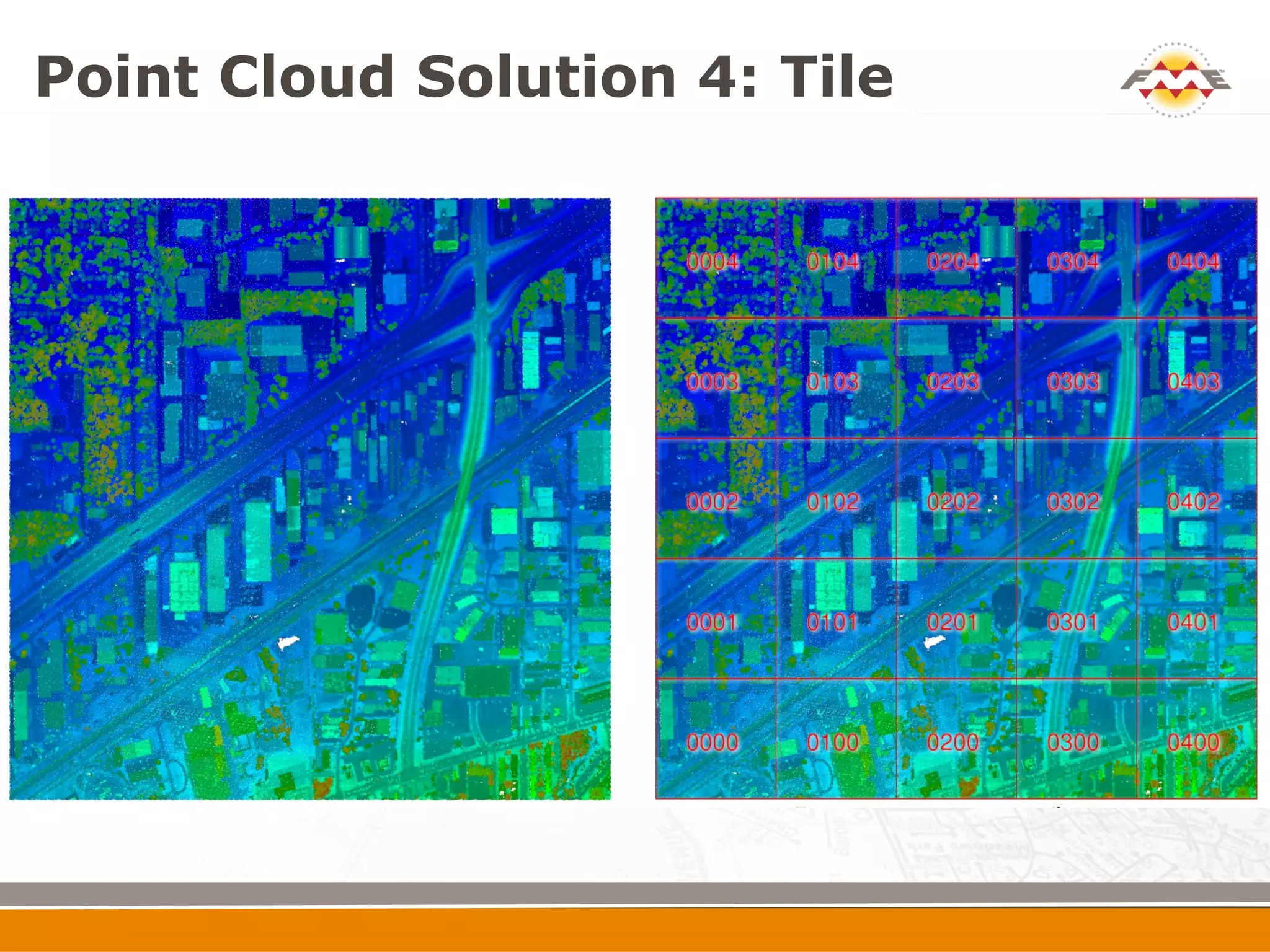 Point Cloud Solution 4: Tile
 