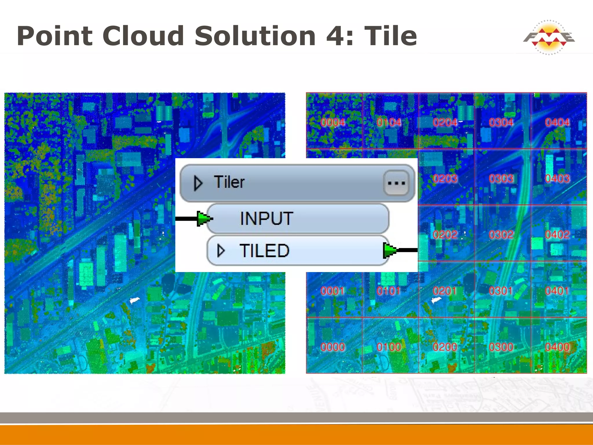 Point Cloud Solution 4: Tile
 