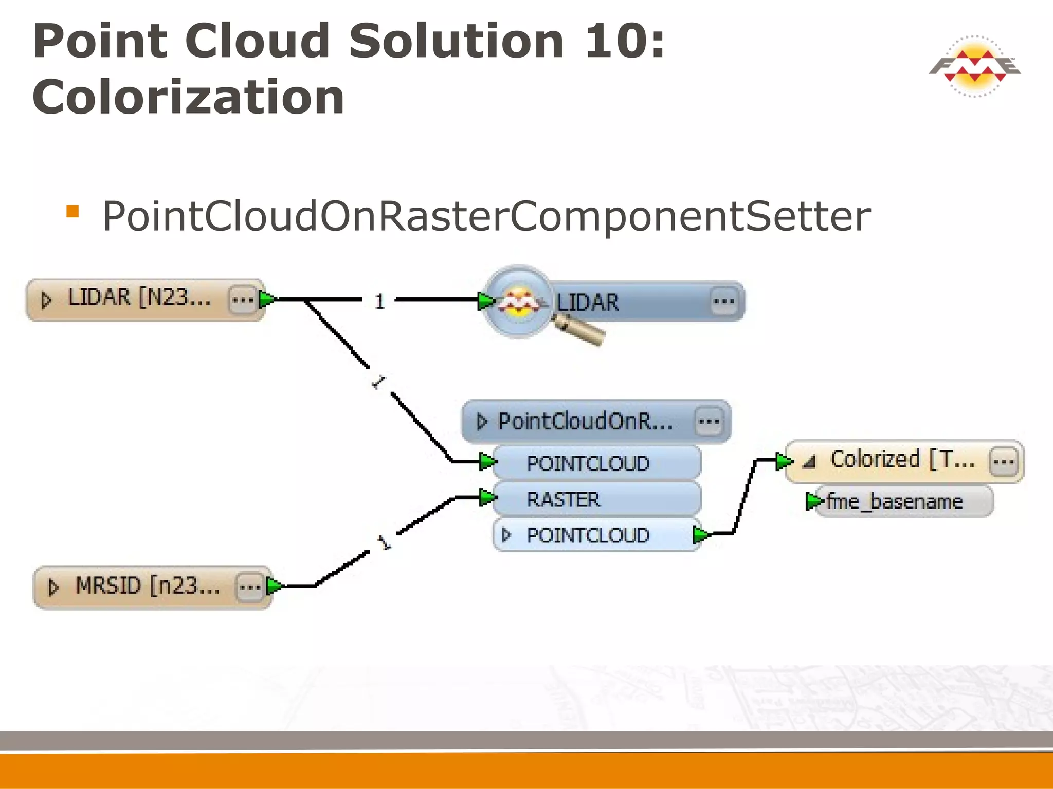 Point Cloud Solution 10:
Colorization

  PointCloudOnRasterComponentSetter
 