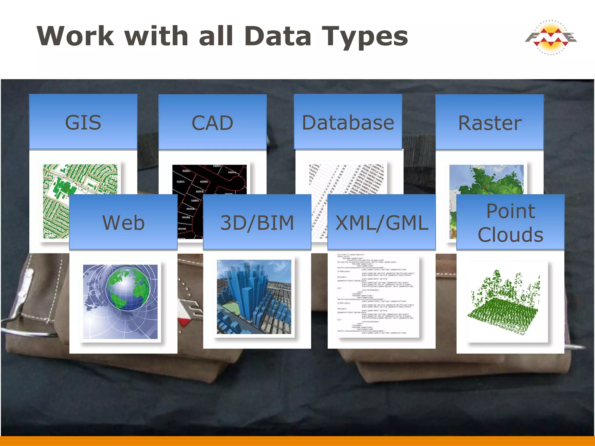 Work with all Data Types


 GIS      CAD       Database    Raster



                                  Point
    Web    3D/BIM     XML/GML
                                 Clouds
 