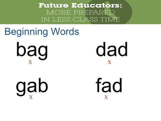 bag dad
gab fad
Beginning Words
X X
X X
 