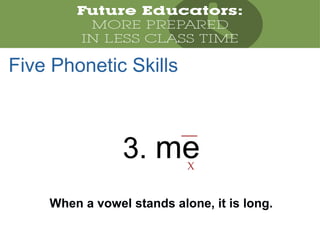 3. me
When a vowel stands alone, it is long.
X
Five Phonetic Skills
 