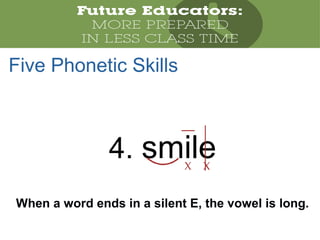 4. smile
When a word ends in a silent E, the vowel is long.
X X
Five Phonetic Skills
 