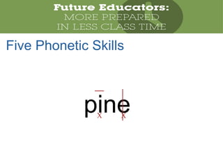 pineX X
Five Phonetic Skills
 