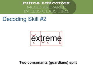 extreme
Decoding Skill #2
Two consonants (guardians) split
X XX
 