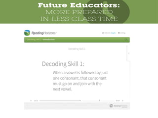 Preparing Preservice Teachers to Teach Reading