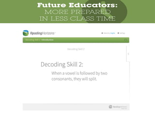 Preparing Preservice Teachers to Teach Reading