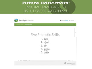 Preparing Preservice Teachers to Teach Reading