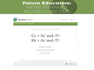 Preparing Preservice Teachers to Teach Reading