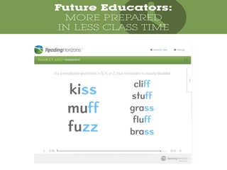 Preparing Preservice Teachers to Teach Reading